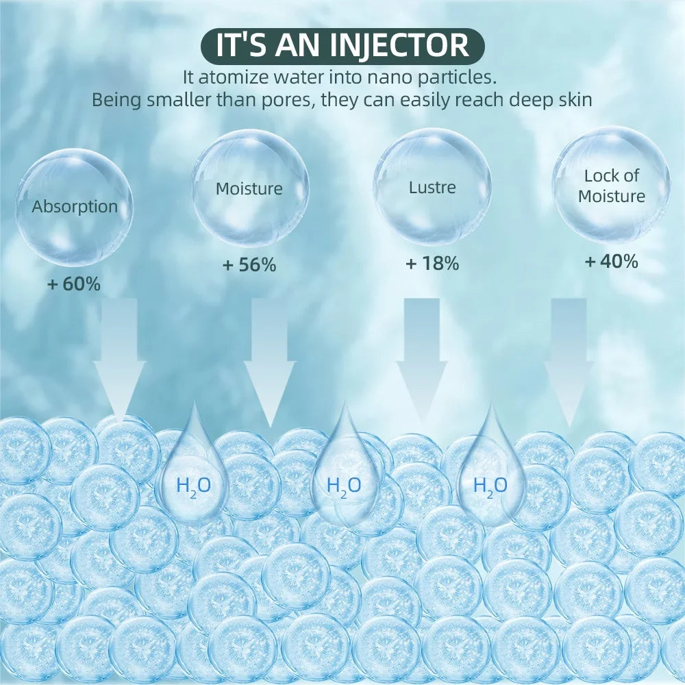OxyGlow Advanced Mist Jet