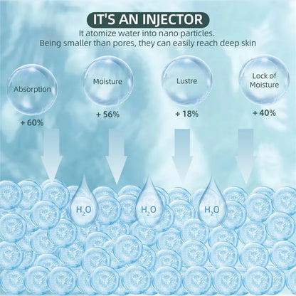 OxyGlow Advanced Mist Jet