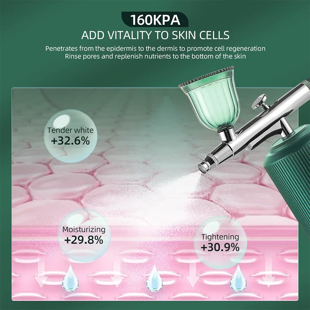 OxyGlow Advanced Mist Jet
