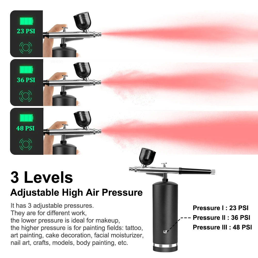 OxyGlow Advanced Mist Jet pro