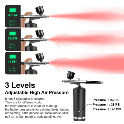 OxyGlow Advanced Mist Jet pro